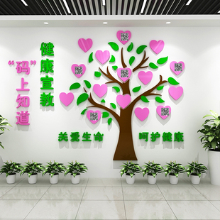 医院健康宣教树二维码扫一扫科室走廊背景墙面装饰护士站文化墙贴