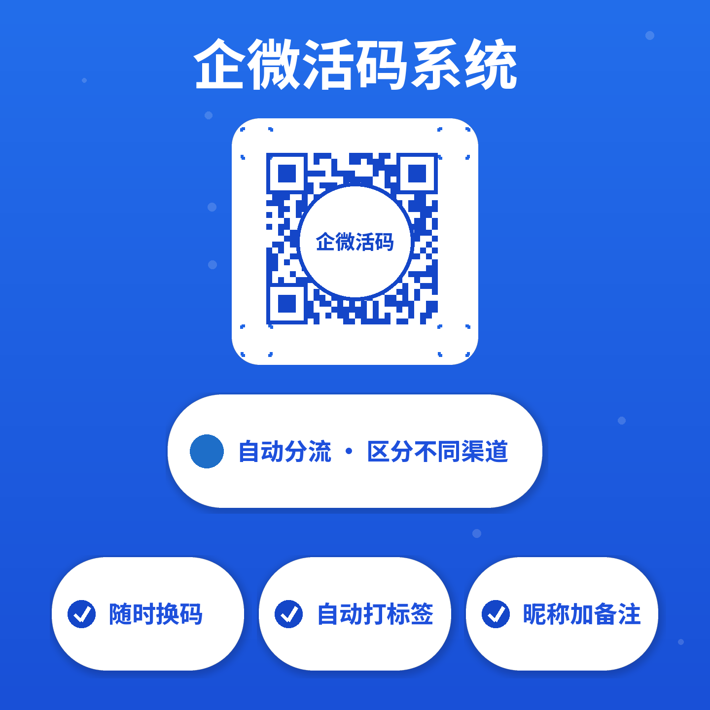 企微活码社群渠道码打标签自动备注统计数据SCRM管理软件系统制作