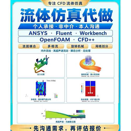 代做fluent，openfoam，cfd++，ansys，cfd仿真