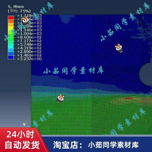 Abaqus子程序 Vumat 联合fortran带孔复合材料拉伸损伤仿真模拟