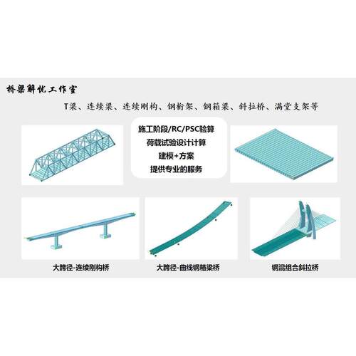 midas civil迈达斯桥梁验算，荷载试验方案、报告，监控方案报告