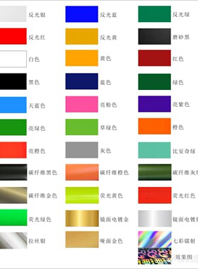 FAST FORWARD公路车碳刀圈贴纸 轮组贴纸 80/88/90mm框高 2个轮