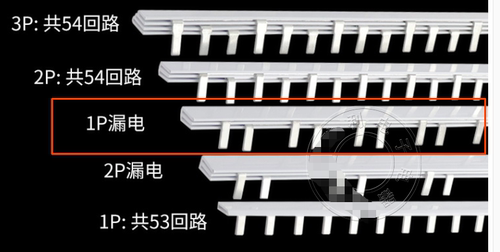 电气汇流排123P63A国标紫铜