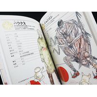 【 Japanese Edition in Stock 】 Complete Edition of "Strange Beast Magic City All-Star Guide" by Lin Tian Qiu, 2D Illustration album, Art Collection, and Peripheral Books ドロヘドロ ドロヘドロ ドロヘドロ スタ スタ スタ スタ Complete Edition of "Guide" 9784091287113 thumbnail 3