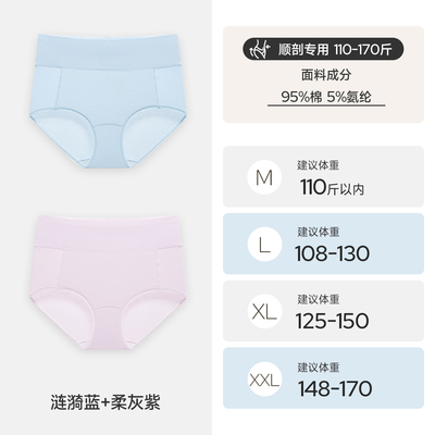 JQ婧麒产后高腰内裤纯棉不磨刀疤加长裆收腹月子期剖腹产专用内裤 — 8
