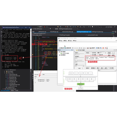afsim2.9_外部数据统一接入分发中间件