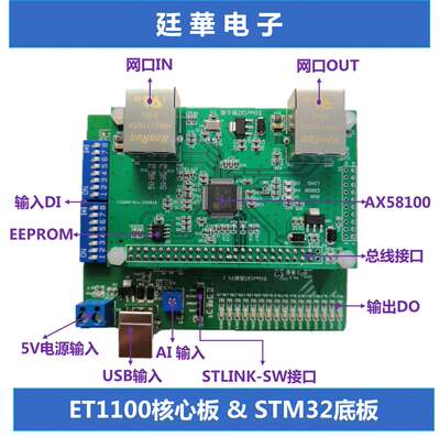 EtherCAT开发板 STM32+ET1100/AX58100/LAN9252 CAN/485接口