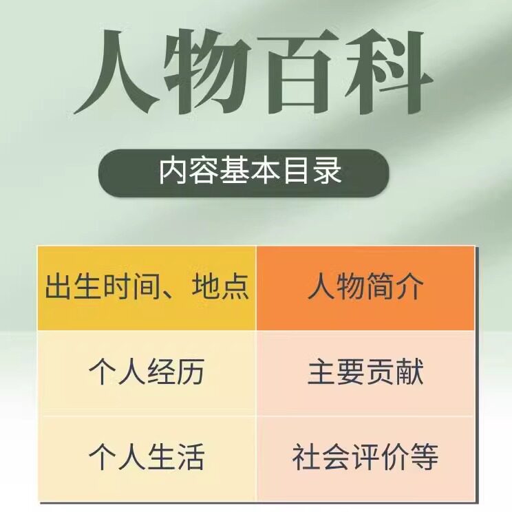 【人物百度百科创建】人物百科词条快速创建,个人百度百科修改