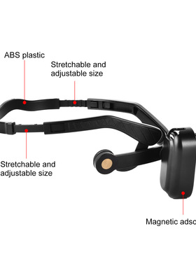 PULUZ胖牛适用Insta360GO3/3S运动相机头戴式人称挂耳支架