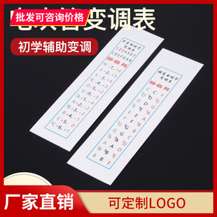 罗兰电吹管变调表不干胶贴纸萨克斯笛子指法转调表移调表对调表