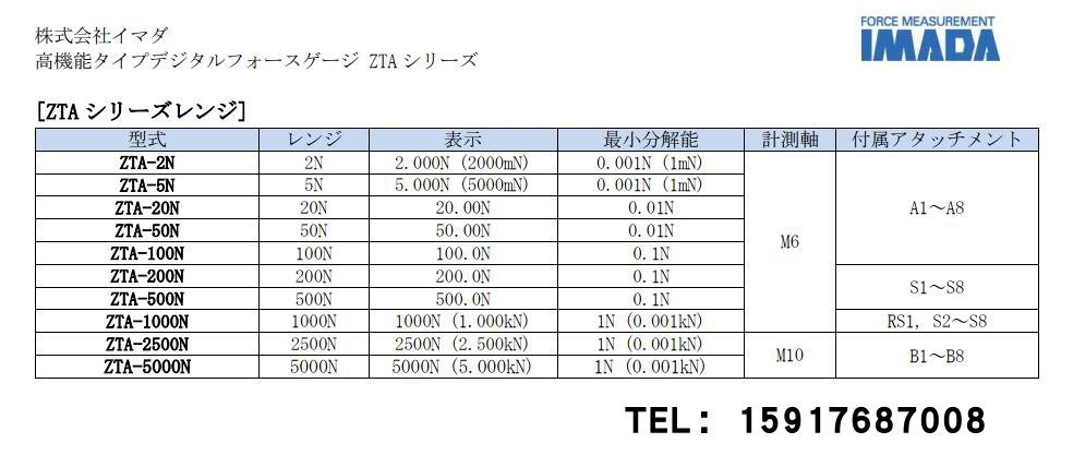 IMADA依梦达分离传感推拉力计ZTS-DPU-2N 5N 10N 20N 50N 100N