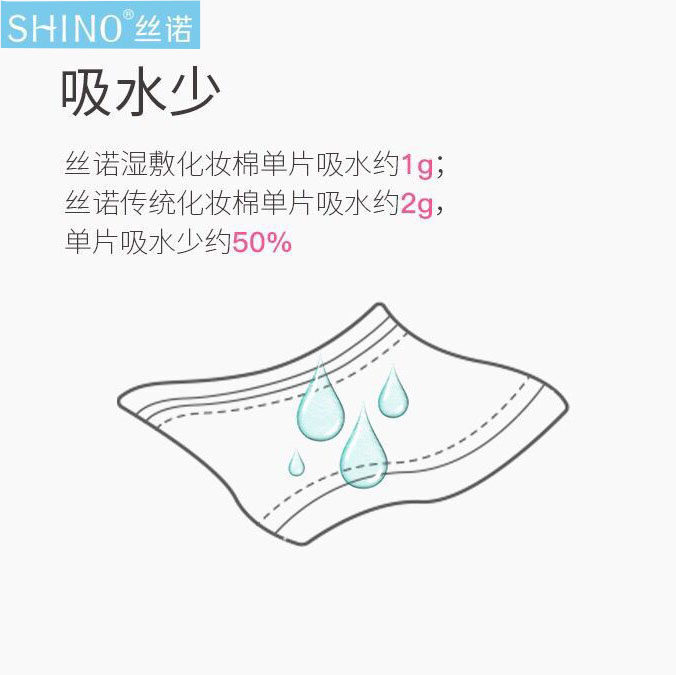 120片x3盒丝诺薄款化妆棉上妆卸妆棉脸部湿敷专用省水纯棉超薄