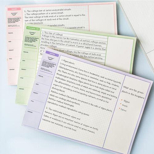 iplaybox彩便签本康奈尔B5拍纸本