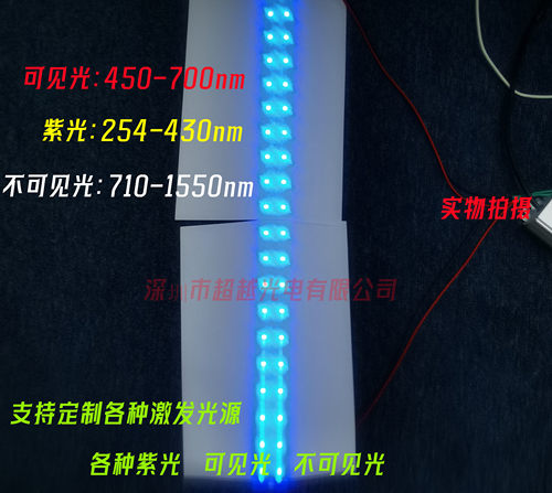 定制254-1550nmLED激发光源 各种功率 科研定制款300nm310nm320nm