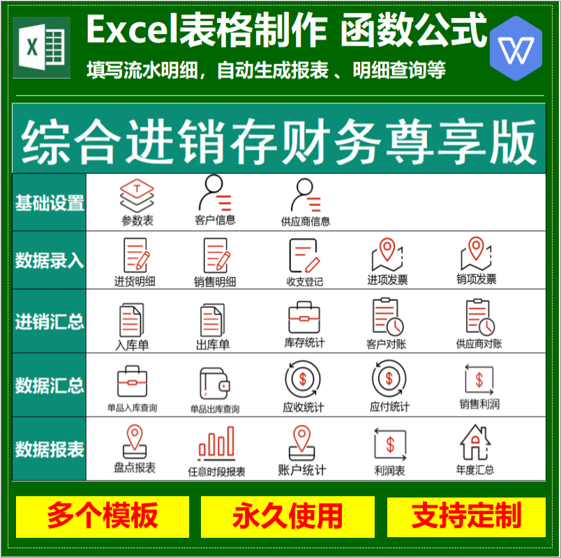 进销存excel表格代制作库存管理系统进出仓库应收应付往来定制修
