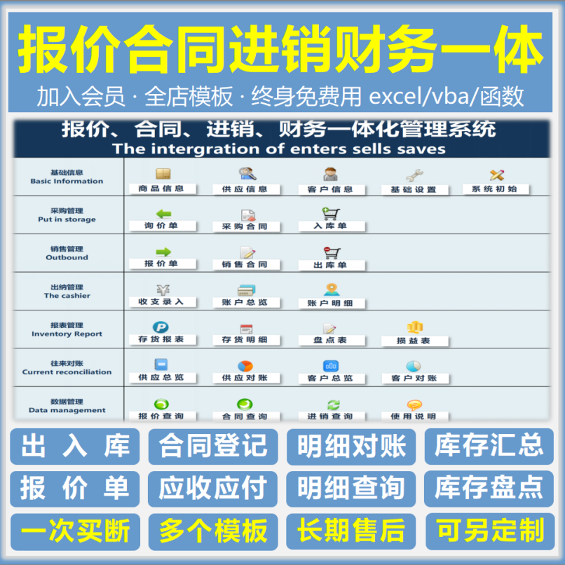 excel出入库应收应付往来明细库存盘点报价单合同明细查询一体化
