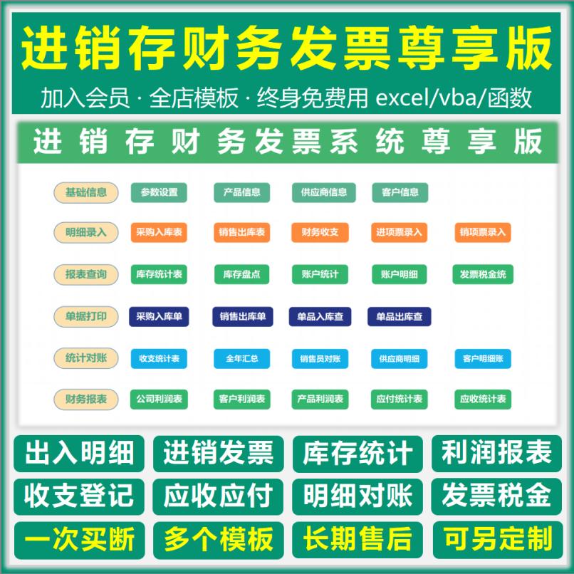 excel进销存收支财务发票一体尊享版表格制作函数公式定制VBA代做