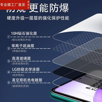 适用opporeno11f防窥钢化膜oppo手机reno11f 5g防偷窥cph2603电话屏幕隐私保护贴防盗贴膜荧幕玻璃防爆mon模