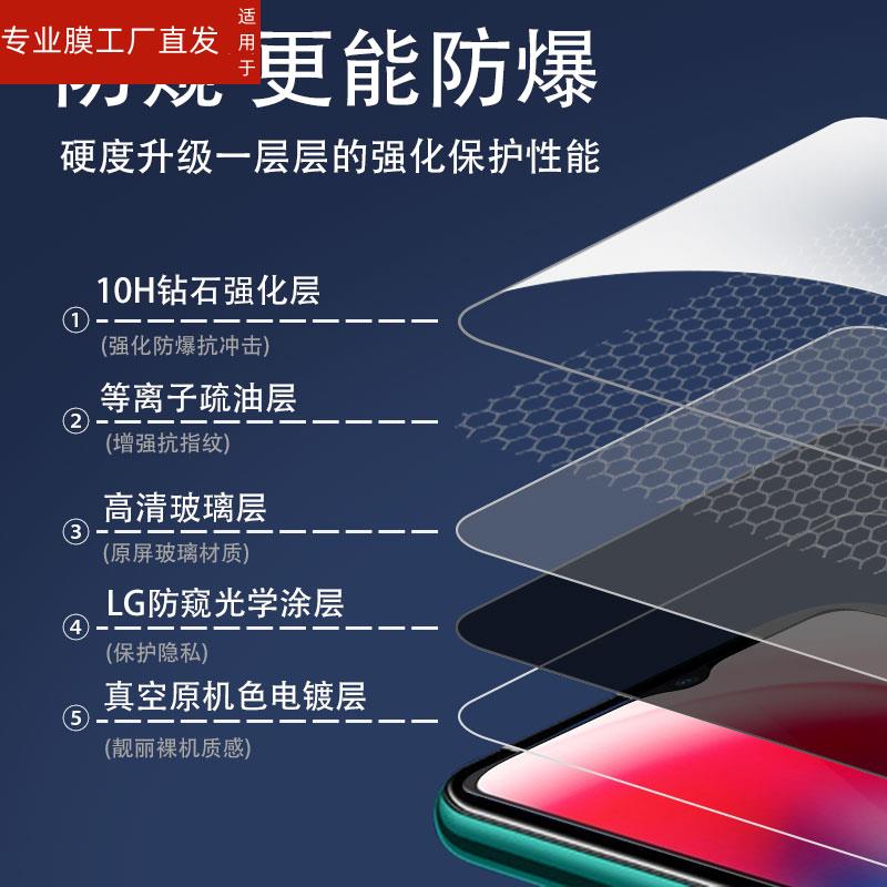 适用vivov1901a防窥钢化膜vivoy3手机v1901t防偷窥ⅴ19o1防盗vivo