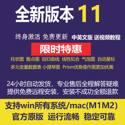 Graphpad prism 医学绘图统计工具9中英文版10远程win/Mac软件