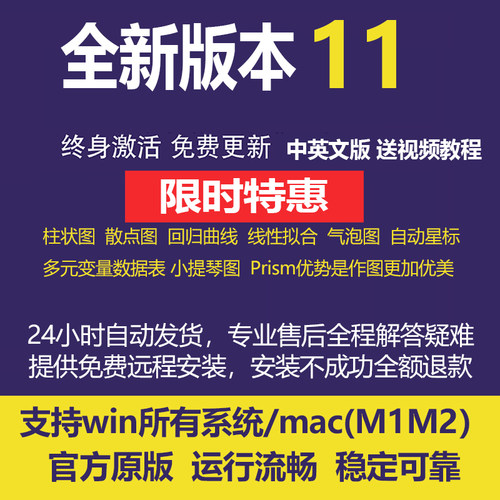 Graphpad prism医学绘图统计工具9中英文版10远程win/Mac软件
