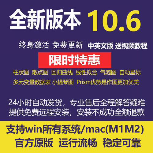 Graphpad prism 医学绘图统计工具9中英文版10远程win/Mac软件