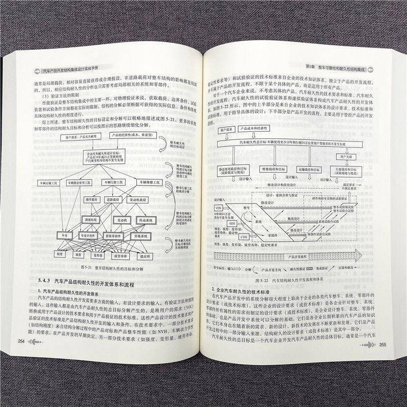 RT正版 汽车产品开发结构集成设计实战手册(开+实战方法论)/汽车技术创新与研发系列丛9787111702801 曹渡机械工业出版社经济书籍
