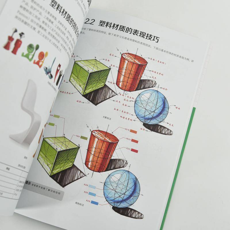 RT正版 产品设计手绘表现技法专业教程9787115651105 滕依林人民邮电出版社工业技术书籍