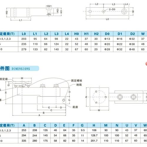 搅拌站CSB500/1000/2000/3000/5000/10000kg-A称重传感器
