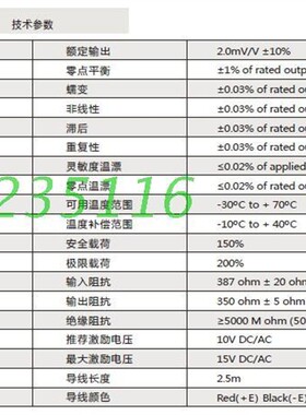 包装秤美国FSSV-150/250/500/1000kg传感器
