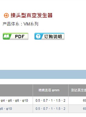 真空发生器VMB/VMD/05601/07601/07801/10601/10801/15802
