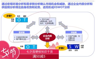 PPT可编辑139页工具 战略规划手册