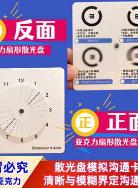 散光盘模拟沟通卡-清晰与模糊界定沟通卡（不偏振-不验散光-）