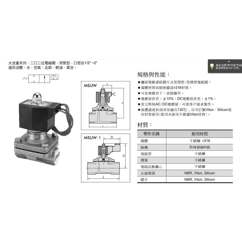 台湾金器MINDMAN电磁阀 MSUW-15-DC24V .