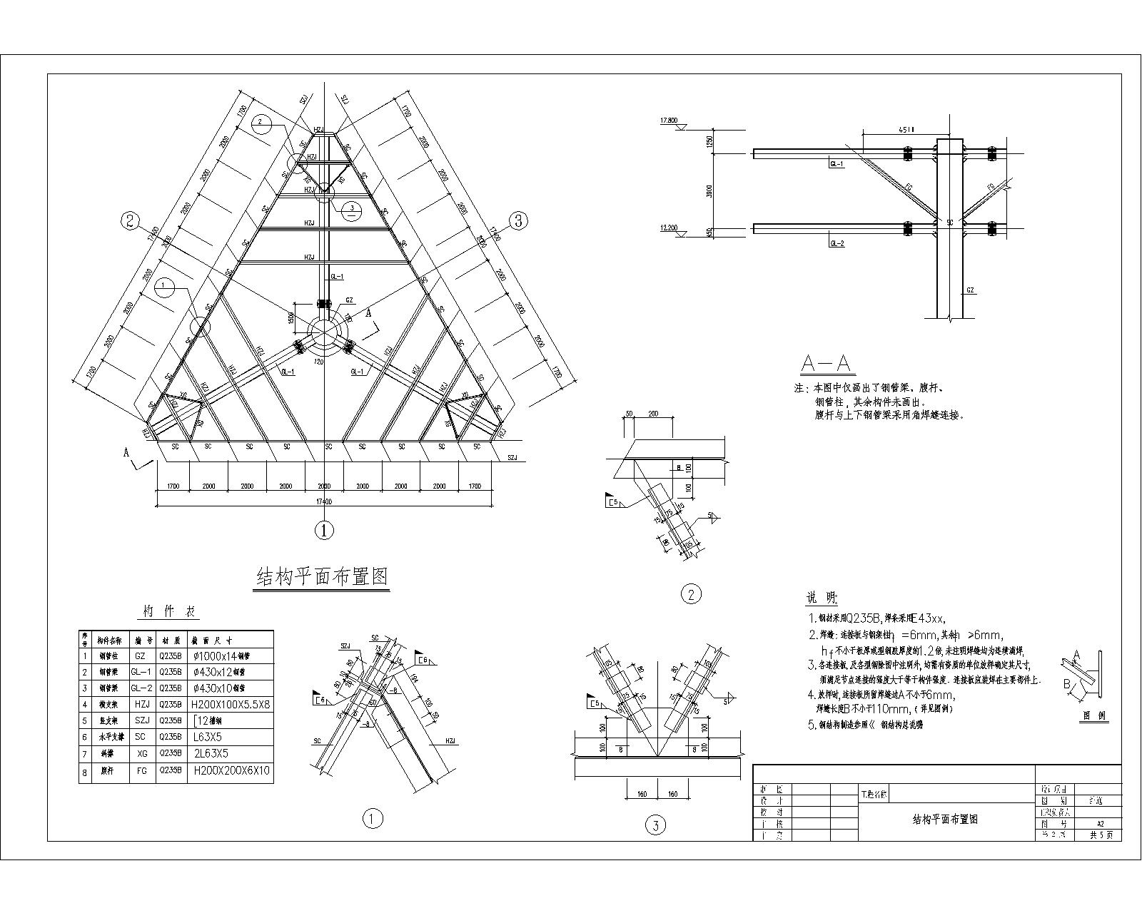 18x6三面高炮户外广告牌钢结构施工图立柱广告牌设计图纸CAD图纸