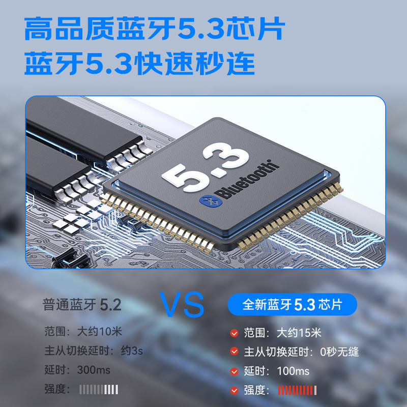 TRN BT20XS真无线5.3蓝牙模块 MMCX 0.75mm拔插插针