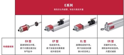 议价EPO1600MD341A01MTS位移传感器议价