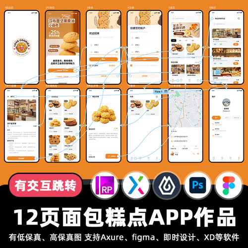 12页即时设计面包蛋糕商城APP交互跳转figma作业Axure原型XD素材