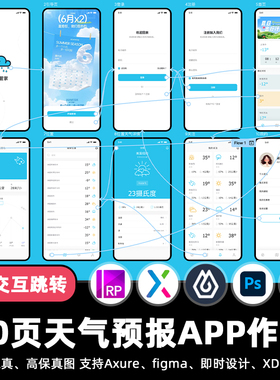 10页即时设计天气预报查询APP交互跳转figma作业Axure原型ui素材