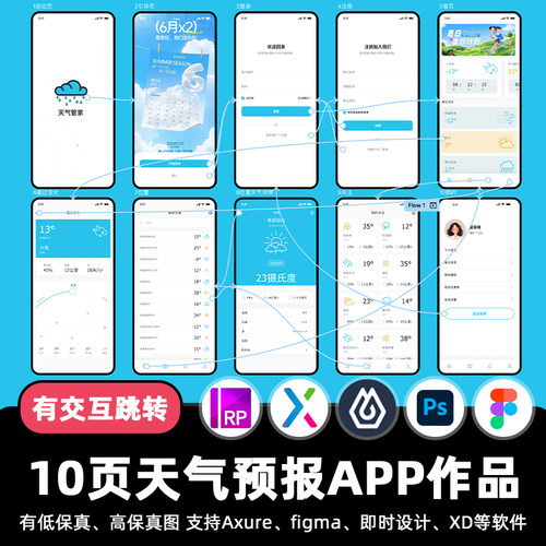 10页即时设计天气预报查询APP交互跳转figma作业Axure原型ui素材