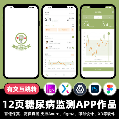 12页糖尿病健康监测APP交互跳转Figma作业Axure原型即时设计素材