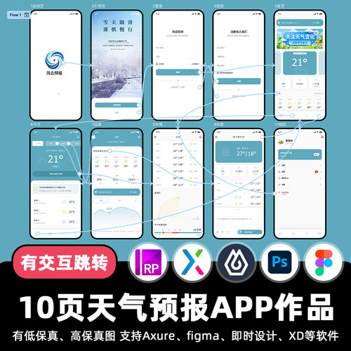 10页即时设计天气预报查询APP交互跳转figma作业Axure原型XD素材