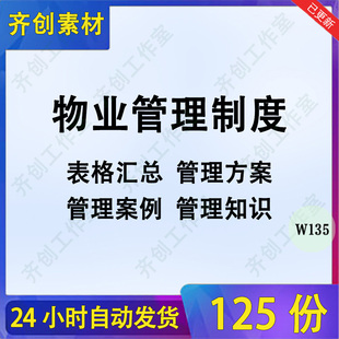 物业公司管理制度规范方案表格大全理论培训案例实操实例全套资料