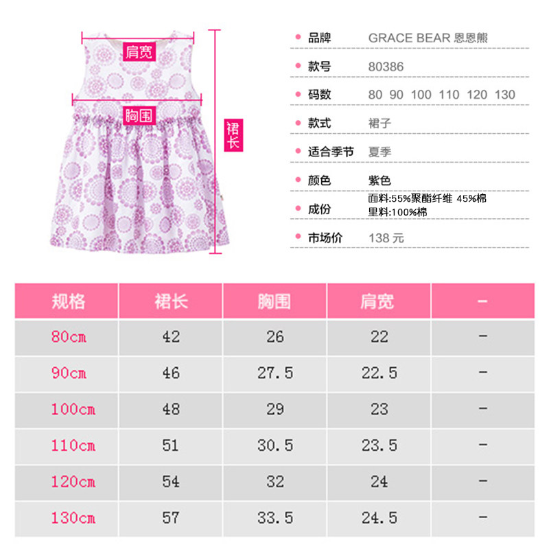 Robes pour fille - Ref 2043787 Image 5