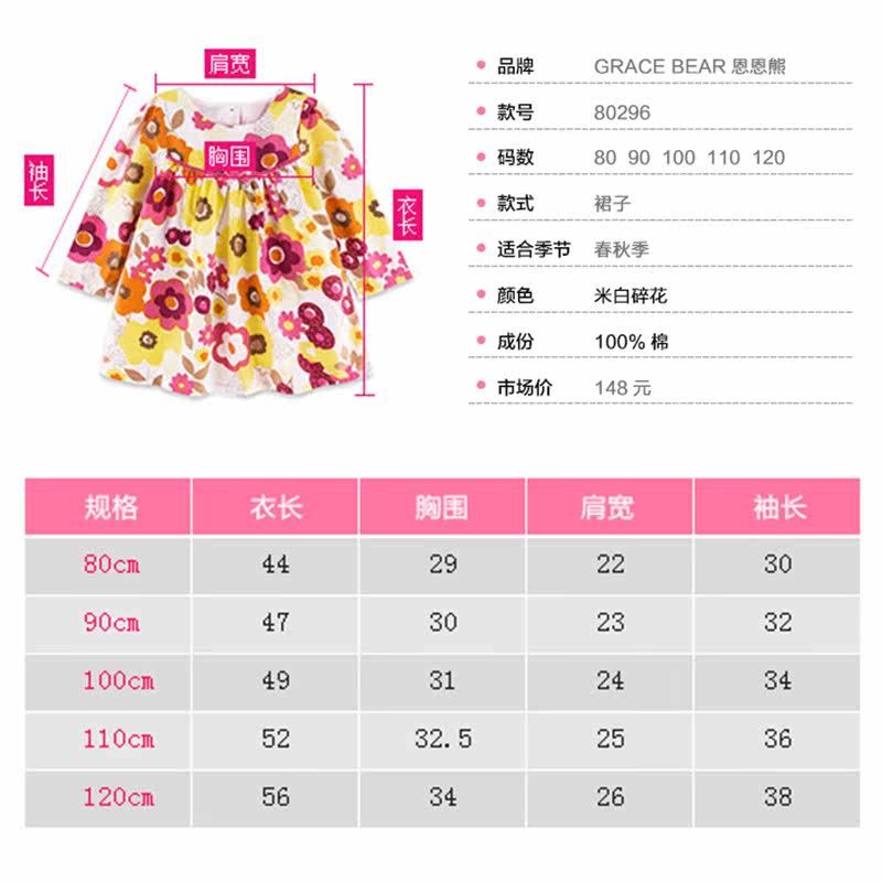 Robes pour fille - Ref 2043433 Image 5