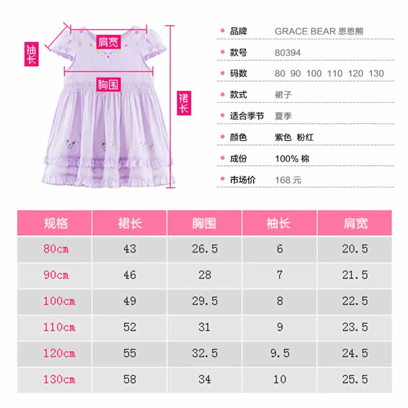 Robes pour fille - Ref 2045045 Image 5