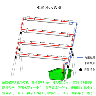 无土栽培设备家庭阳台种菜机管道式 水培蔬菜自动化水耕多层种植架