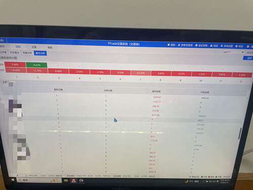 量化全自动交易Ptrade