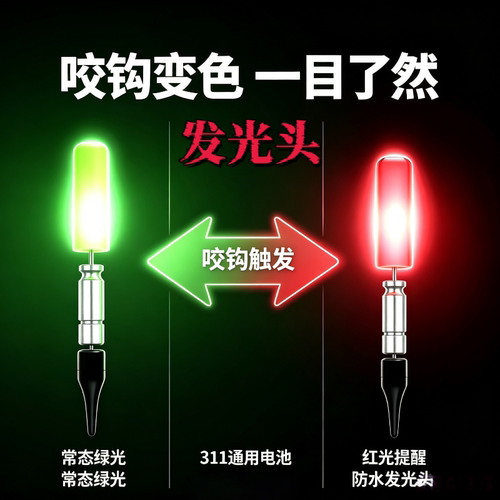 普通漂电子夜光棒电子漂夜光漂漂尾灯电子发光头超轻灵敏度高led