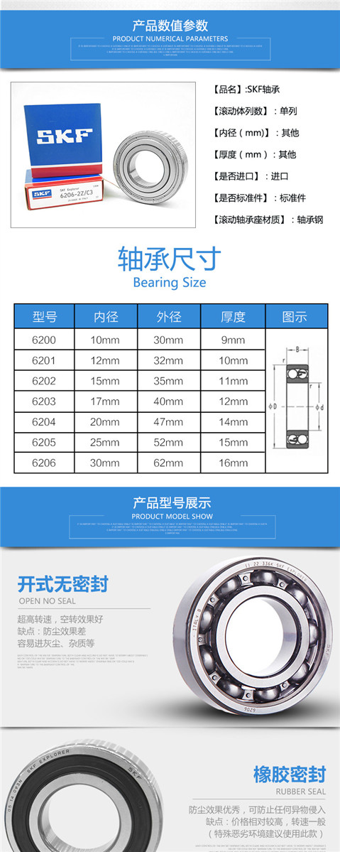 SKF轴承6000 6001 6002 6003 6004 6005 6006 6007 6008 ZZ RS